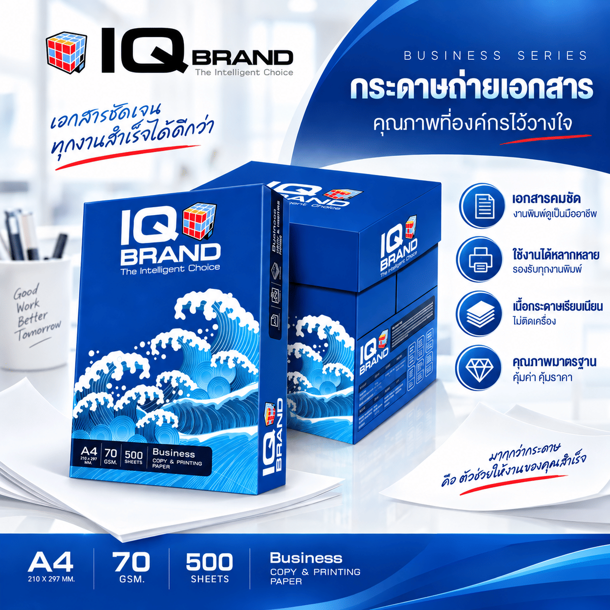 กระดาษถ่ายเอกสาร IQ BRAND รุ่น BUSINESS SERIES ขนาด A4 หนา 70 แกรม บรรจุ 5 รีม (500 แผ่น/รีม)_1